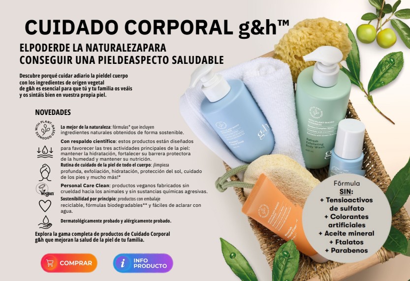 Portada del catálogo Cuidado corporal